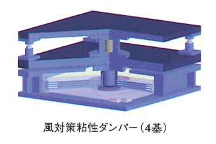 風対策粘性ダンパー